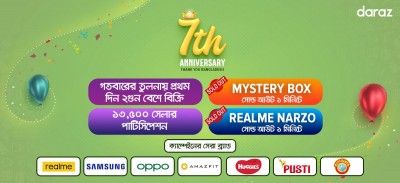সাফল্যের সাথে দারাজের ৭ম বর্ষপূর্তি ক্যাম্পেইন উদযাপন সাফল্যের সাথে দারাজের ৭ম বর্ষপূর্তি ক্যাম্পেইন উদযাপন